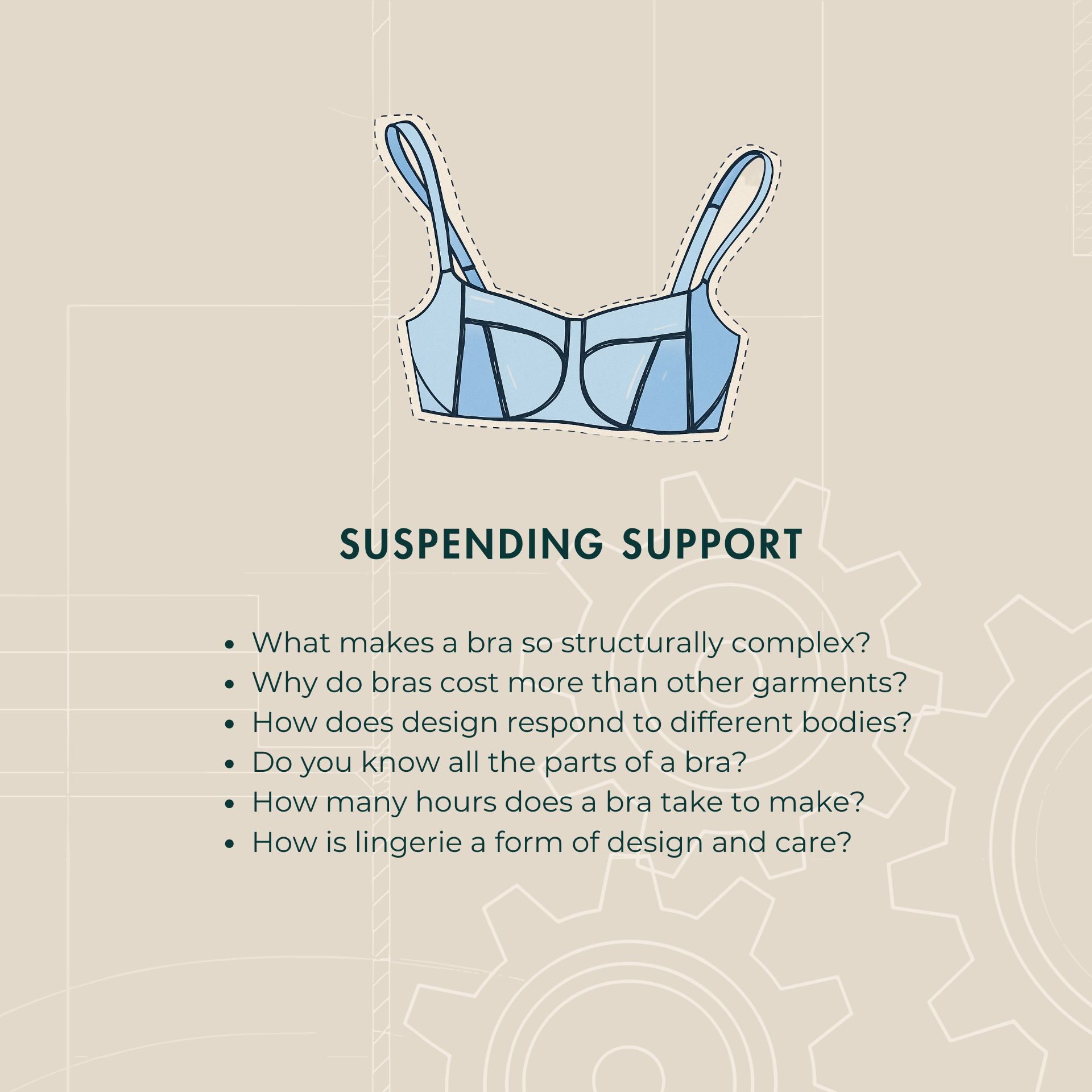 Illustration of a light-blue bra outlined with dashed cut lines against a beige background with faint gear and drafting patterns. Beneath it, bold text reads “Suspending Support,” followed by a list of questions about bras: What makes a bra so structurally complex? Why do bras cost more than other garments? How does design respond to different bodies? Do you know all the parts of a bra? How many hours does a bra take to make? How is lingerie a form of design and care?