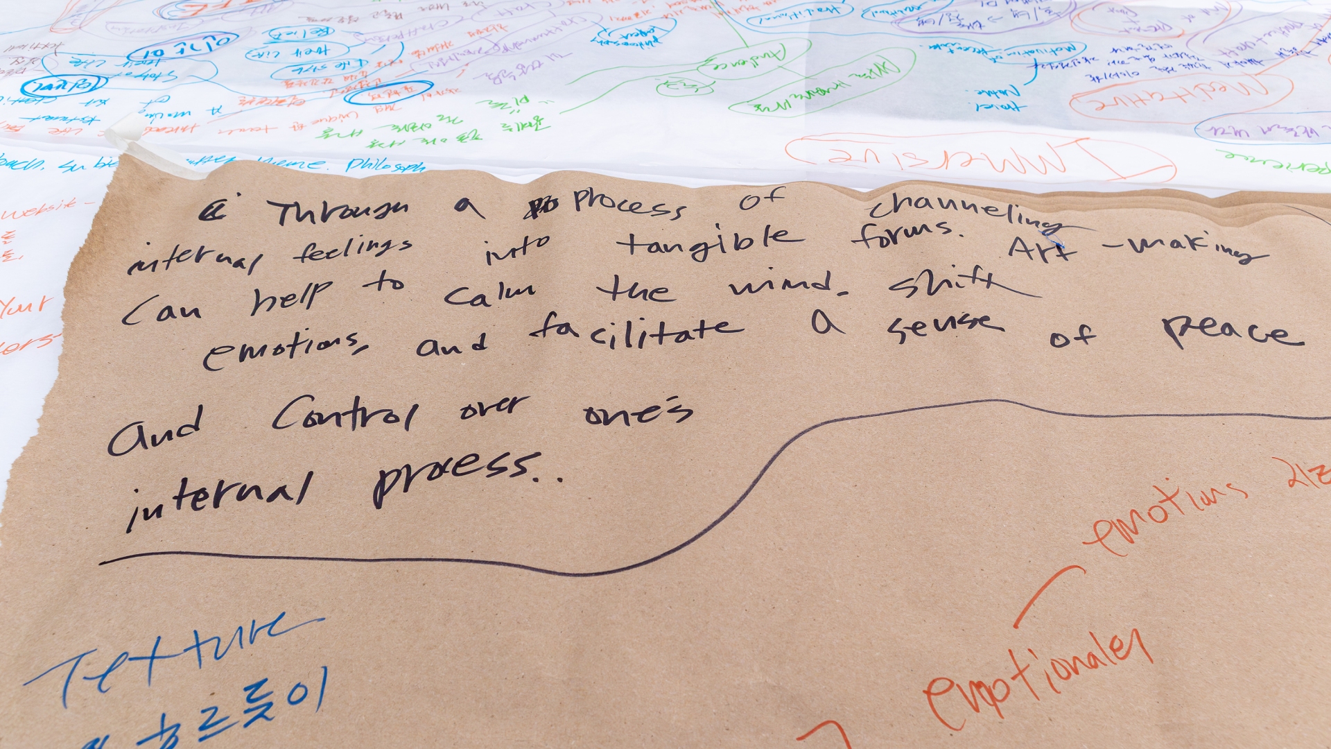 Quotation reading: ‘Through a process of channeling internal feelings into tangible forms, art making can help calm the mind, shift emotions, and facilitate a sense of peace and control over one's internal process.’